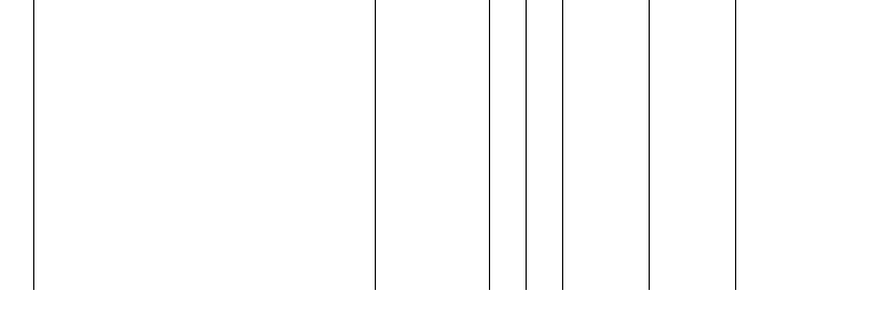 Barogramm